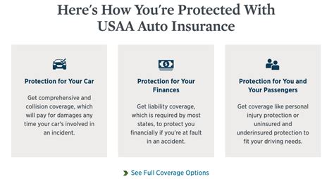 does usaa insurance cover florida.